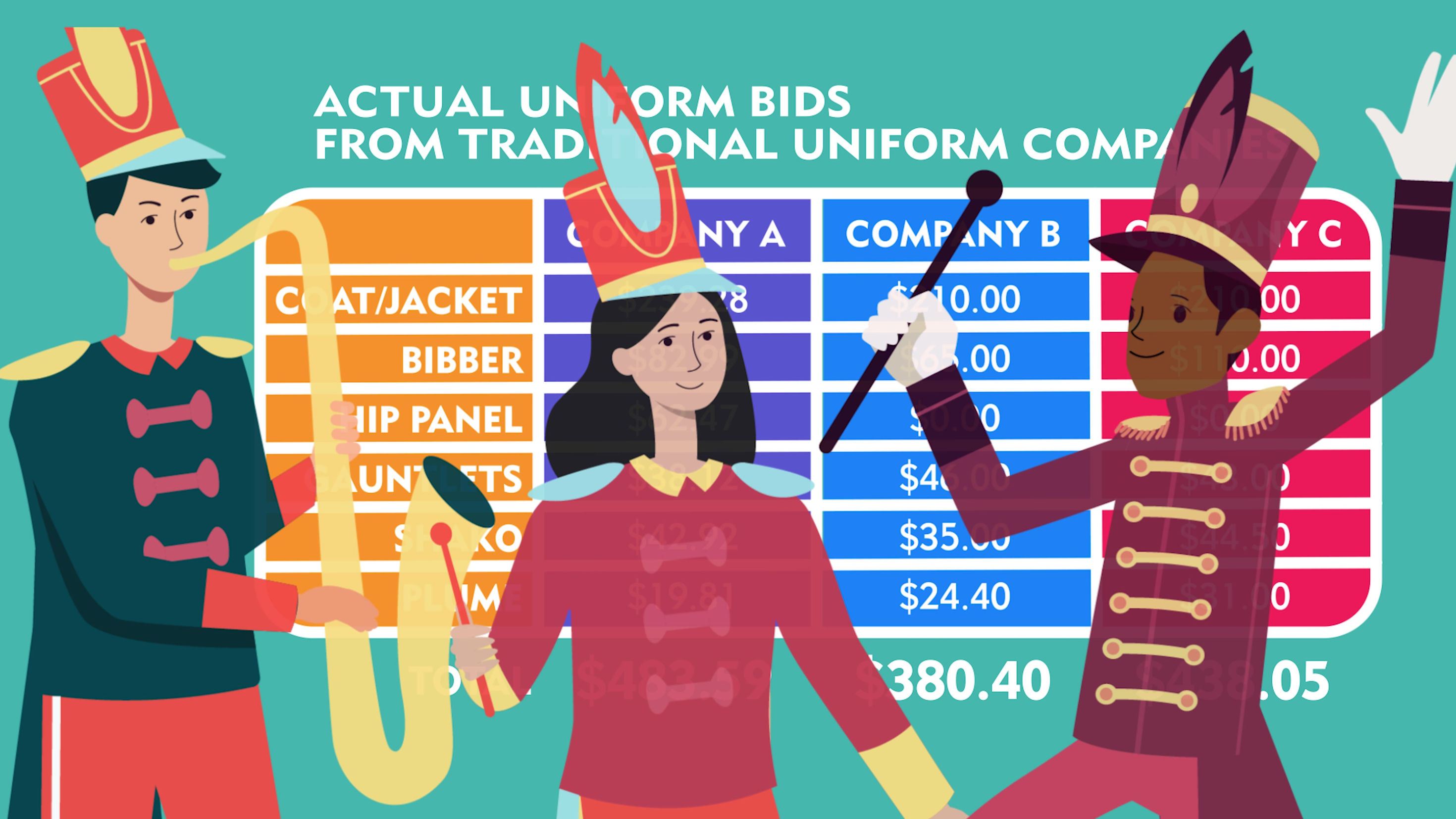 Marching Uniform Animation Pt. 1
